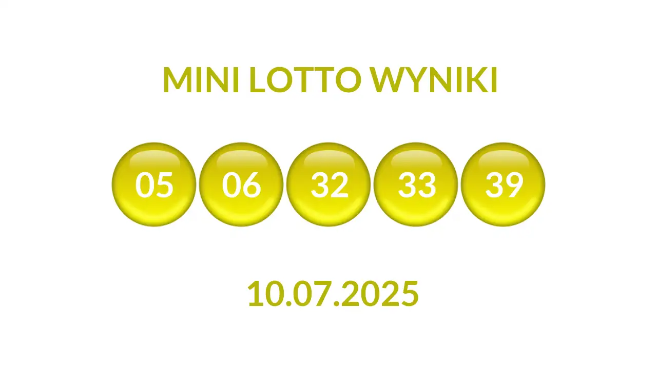 Kulki Mini Lotto z wylosowanymi liczbami dnia 10.07.2025