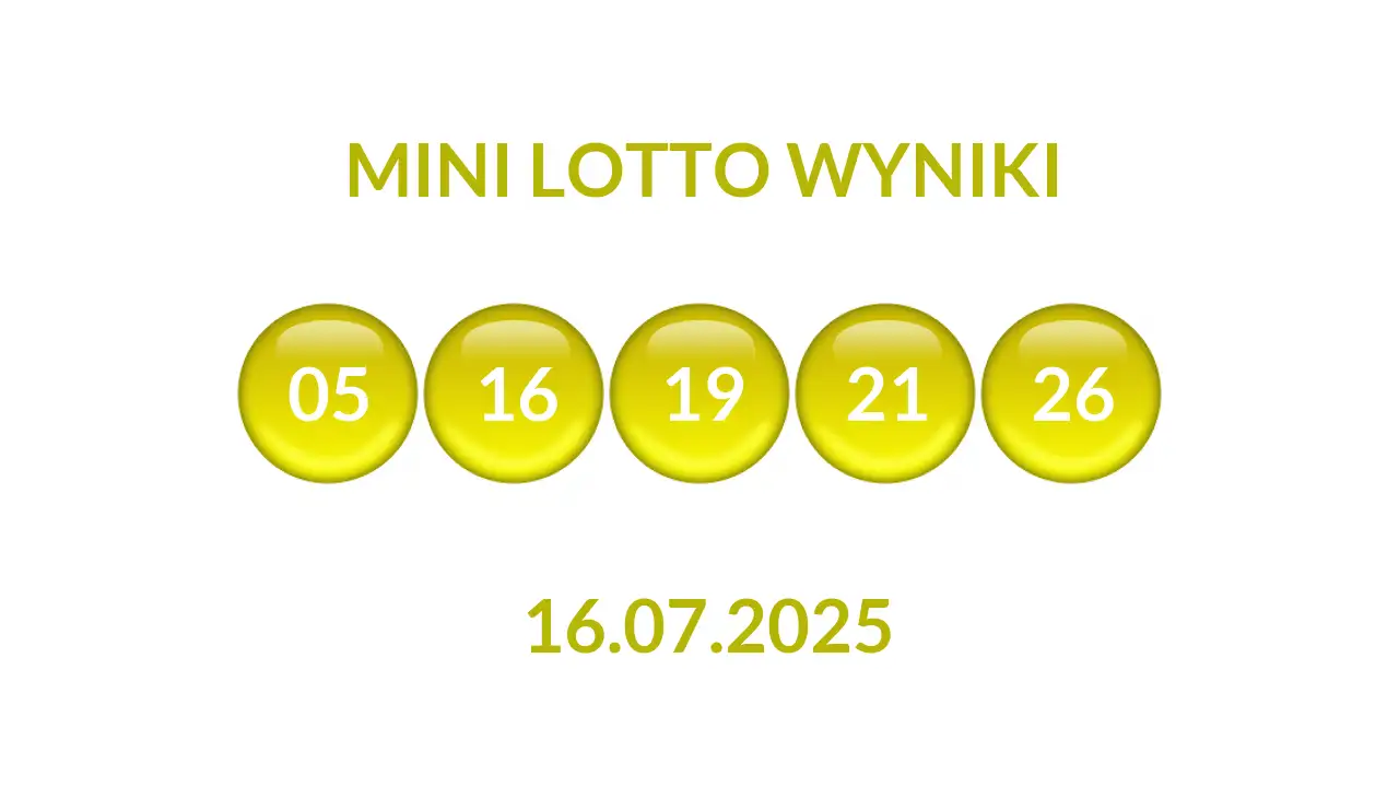 Kulki Mini Lotto z wylosowanymi liczbami dnia 16.07.2025