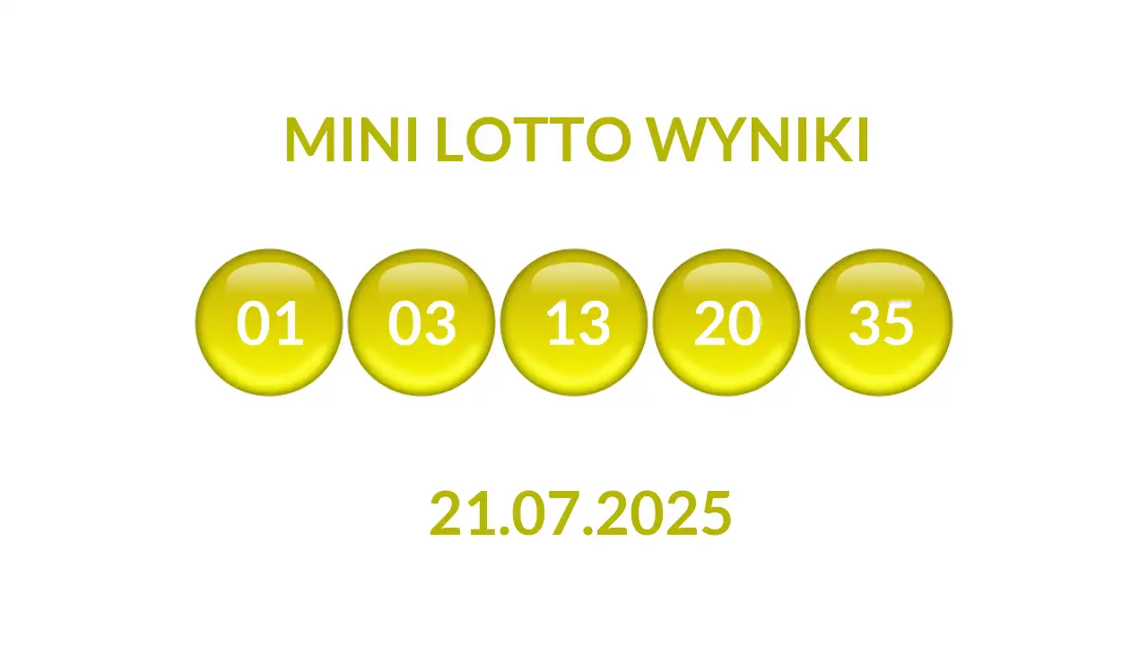 Kulki Mini Lotto z wylosowanymi liczbami dnia 21.07.2025