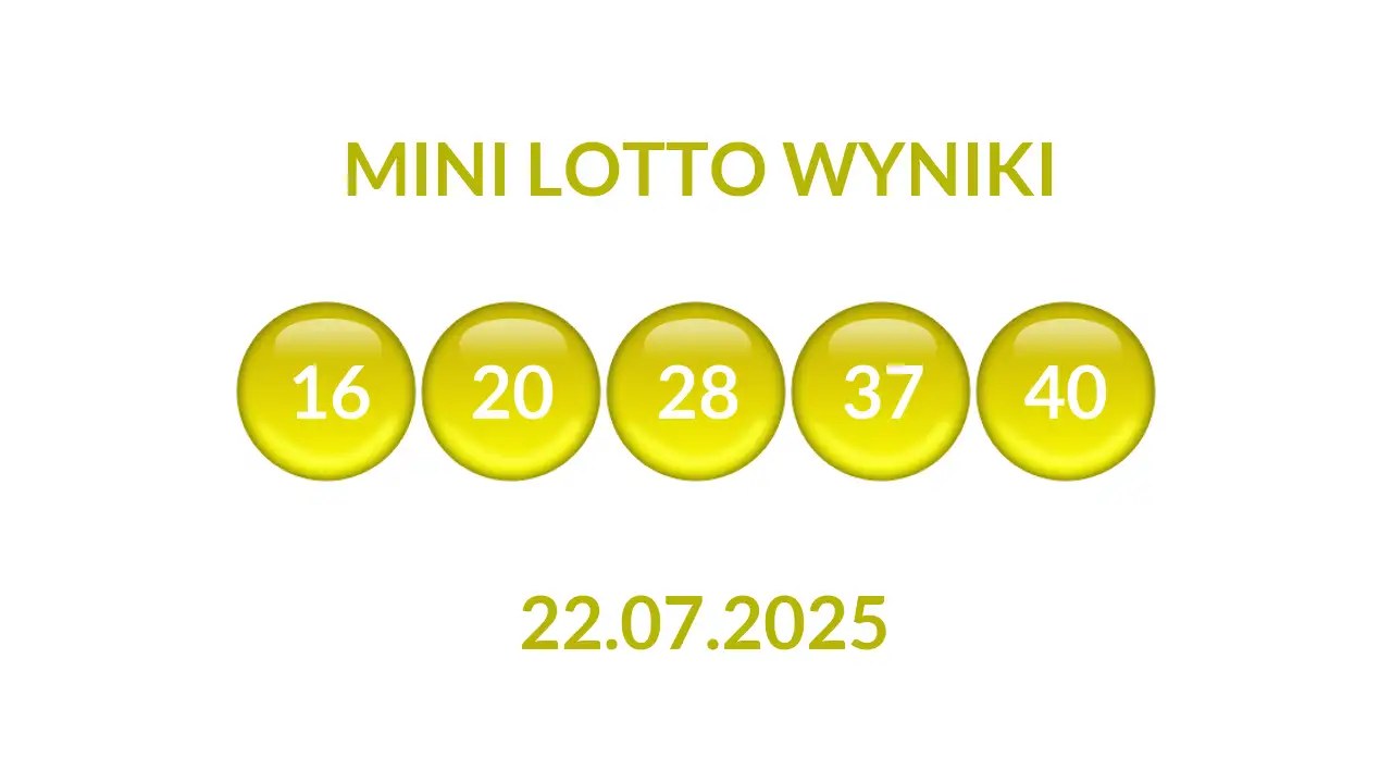 Kulki Mini Lotto z wylosowanymi liczbami dnia 22.07.2025