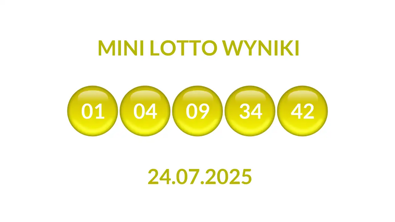 Kulki Mini Lotto z wylosowanymi liczbami dnia 24.07.2025