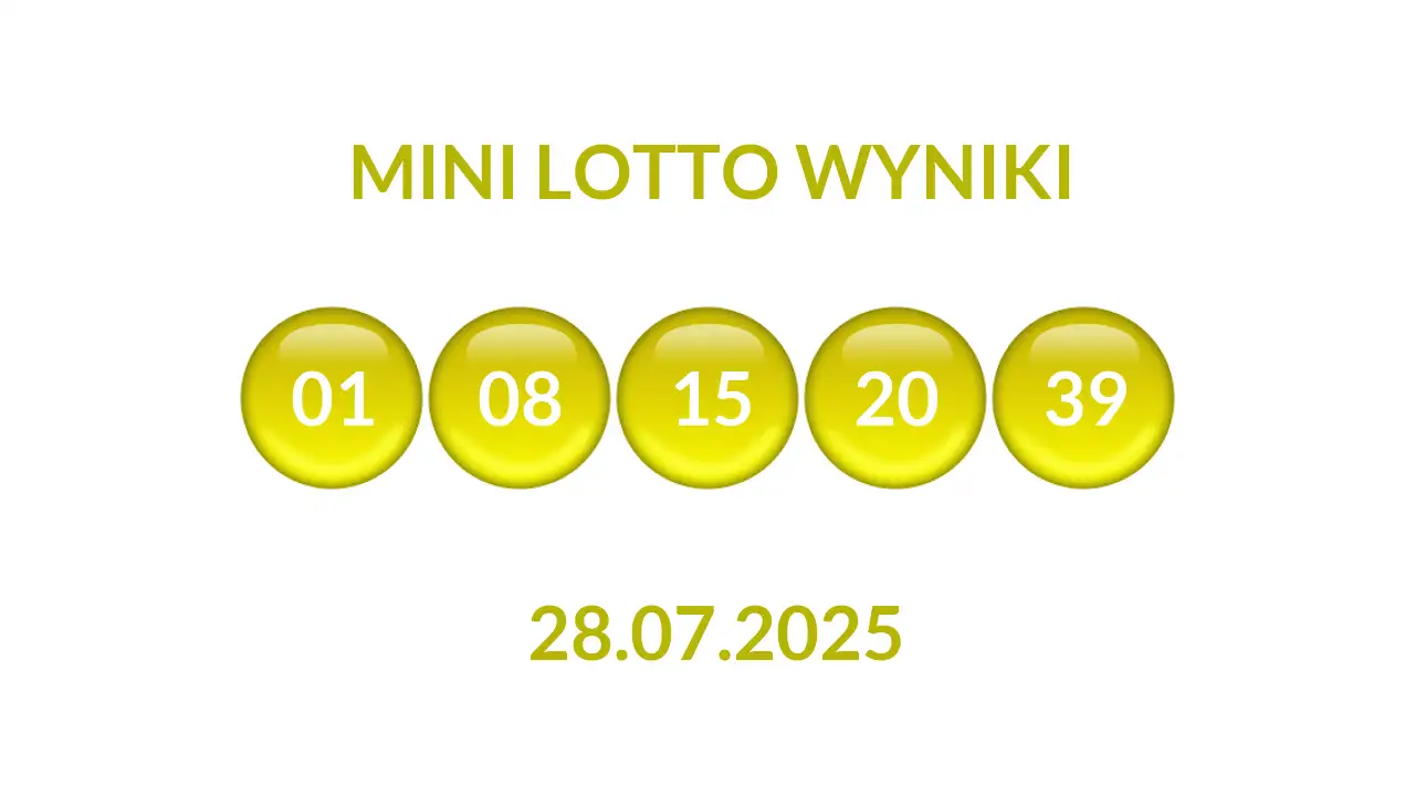Kulki Mini Lotto z wylosowanymi liczbami dnia 28.07.2025