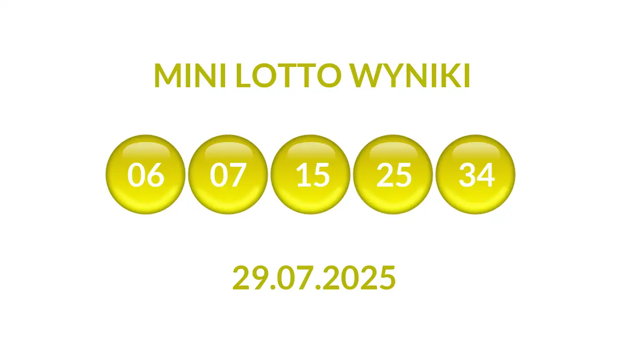 Kulki Mini Lotto z wylosowanymi liczbami dnia 29.07.2025