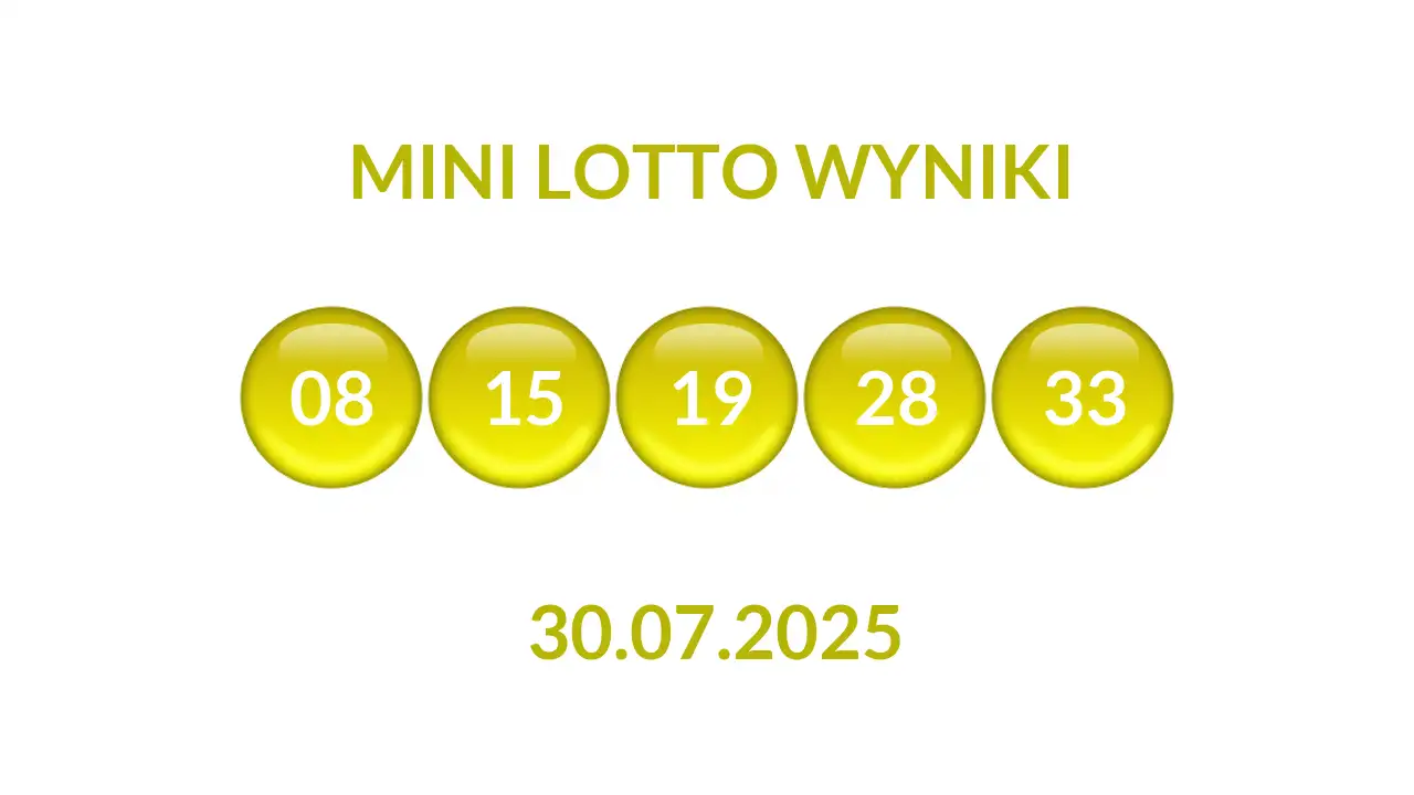 Kulki Mini Lotto z wylosowanymi liczbami dnia 30.07.2025