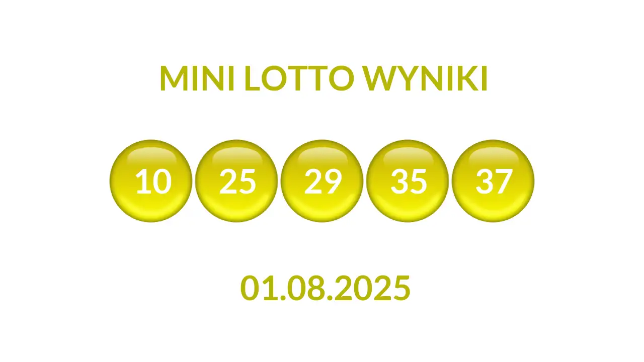 Kulki Mini Lotto z wylosowanymi liczbami dnia 01.08.2025