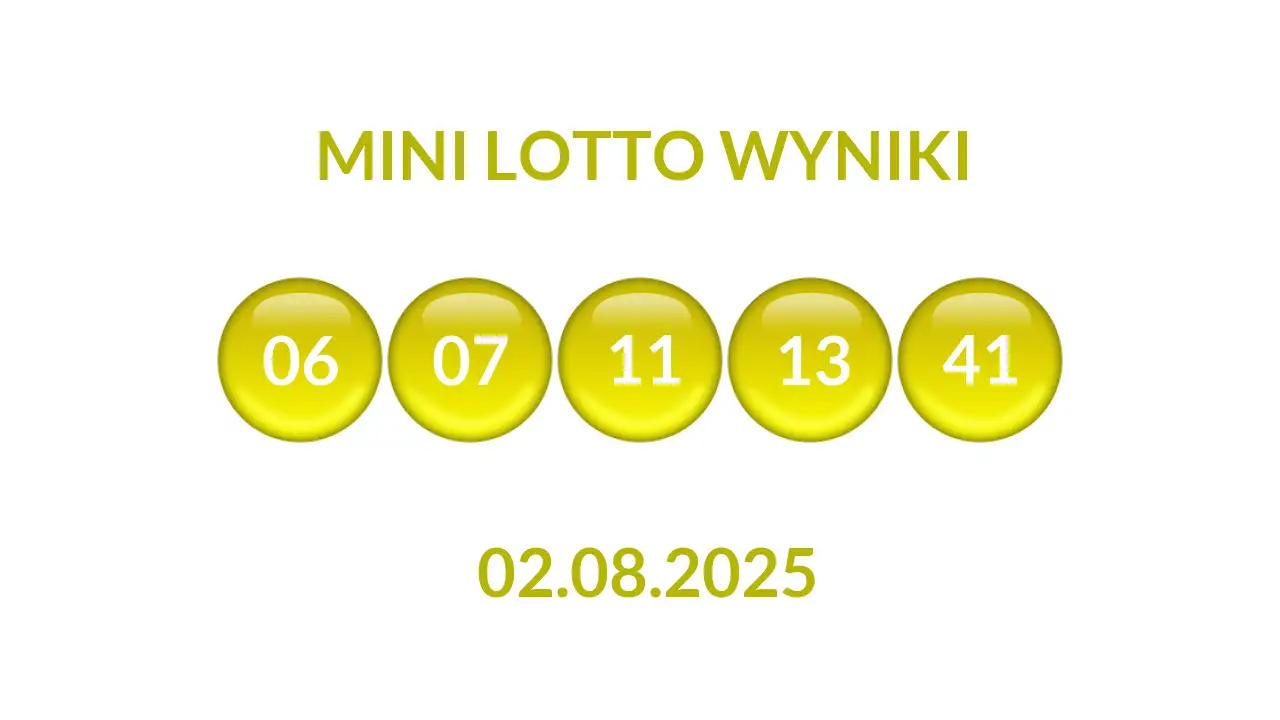 Kulki Mini Lotto z wylosowanymi liczbami dnia 02.08.2025