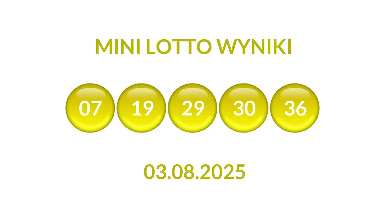 Kulki Mini Lotto z wylosowanymi liczbami dnia 03.08.2025