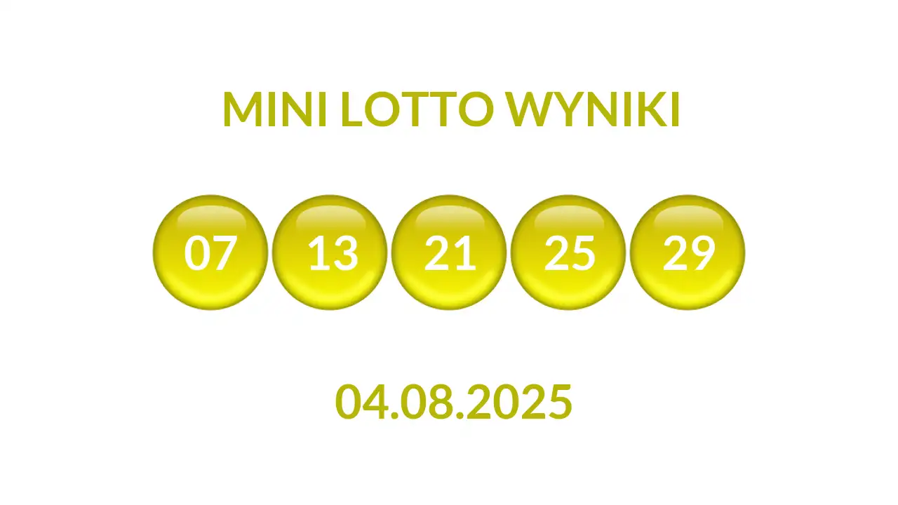 Kulki Mini Lotto z wylosowanymi liczbami dnia 04.08.2025