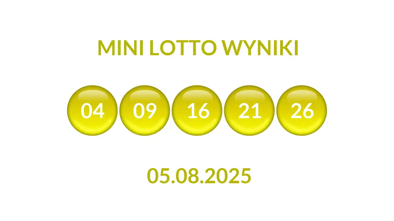 Kulki Mini Lotto z wylosowanymi liczbami dnia 05.08.2025