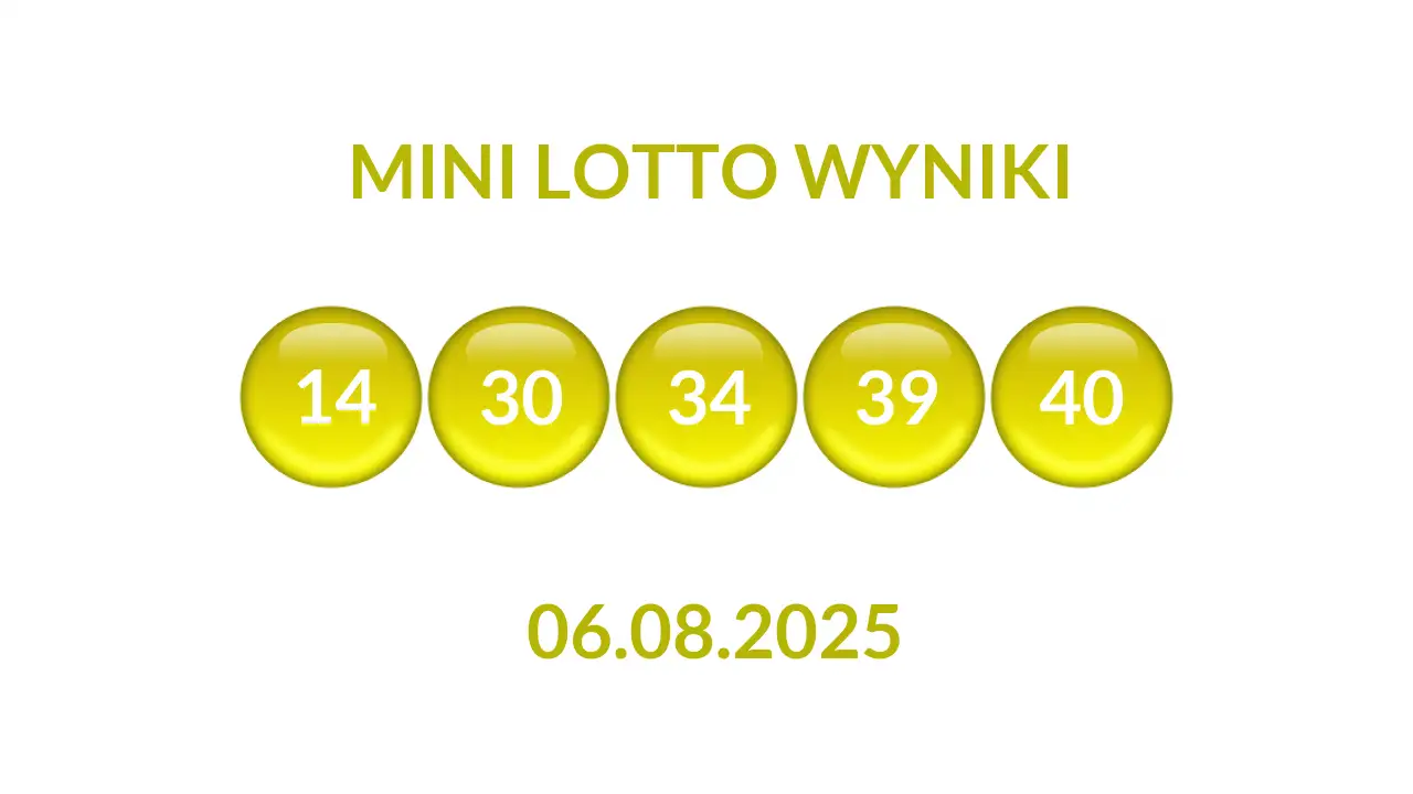 Kulki Mini Lotto z wylosowanymi liczbami dnia 06.08.2025