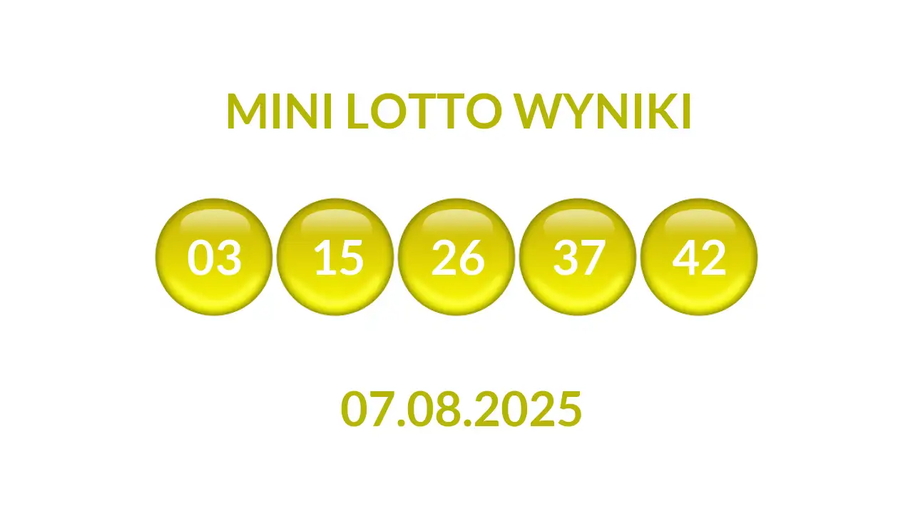 Kulki Mini Lotto z wylosowanymi liczbami dnia 07.08.2025
