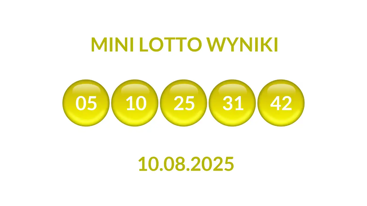 Kulki Mini Lotto z wylosowanymi liczbami dnia 10.08.2025