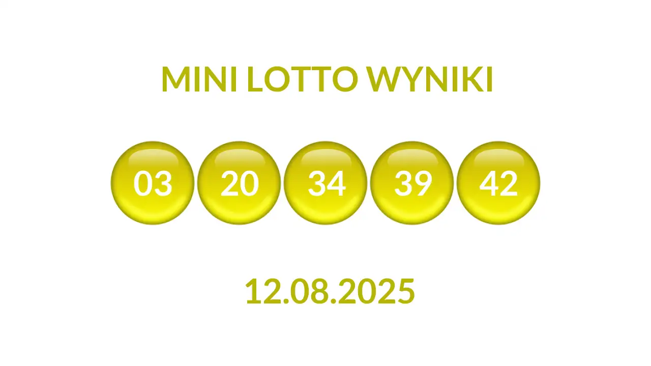 Kulki Mini Lotto z wylosowanymi liczbami dnia 12.08.2025