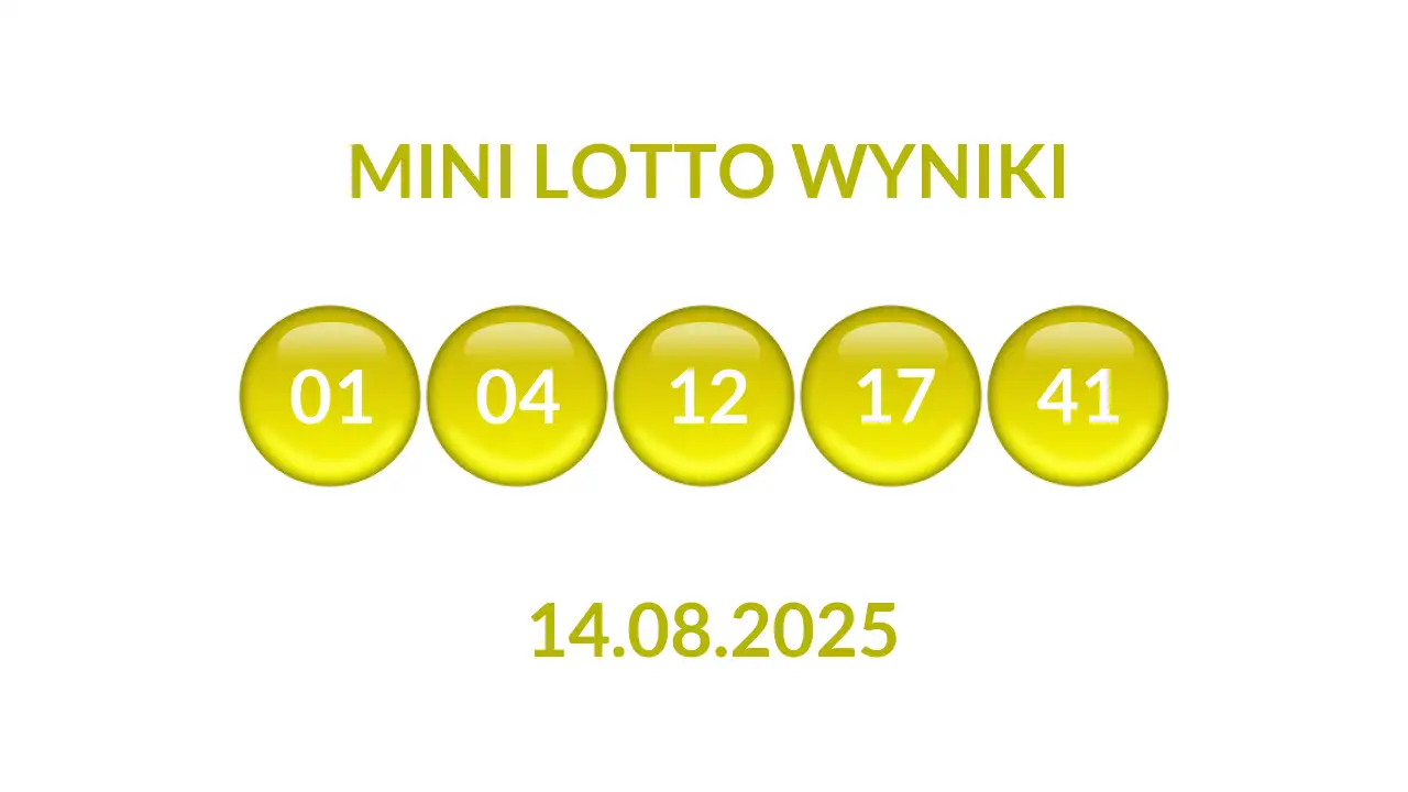 Kulki Mini Lotto z wylosowanymi liczbami dnia 14.08.2025