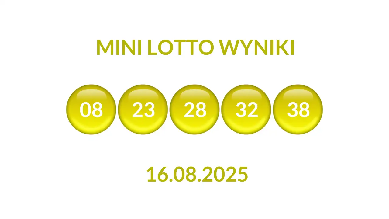 Kulki Mini Lotto z wylosowanymi liczbami dnia 16.08.2025
