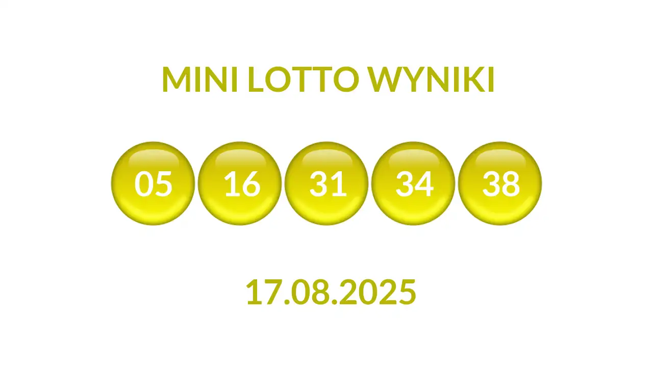 Kulki Mini Lotto z wylosowanymi liczbami dnia 17.08.2025