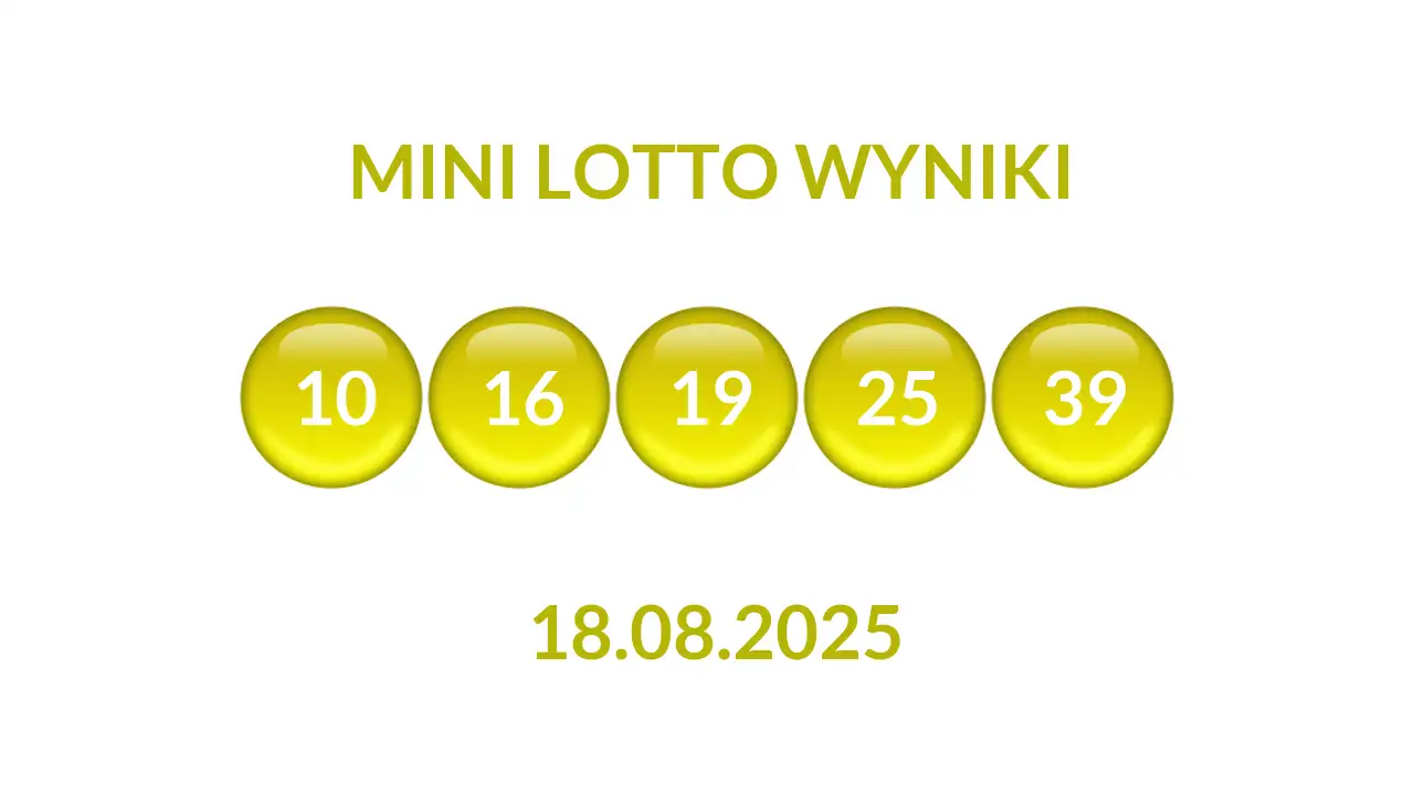 Kulki Mini Lotto z wylosowanymi liczbami dnia 18.08.2025