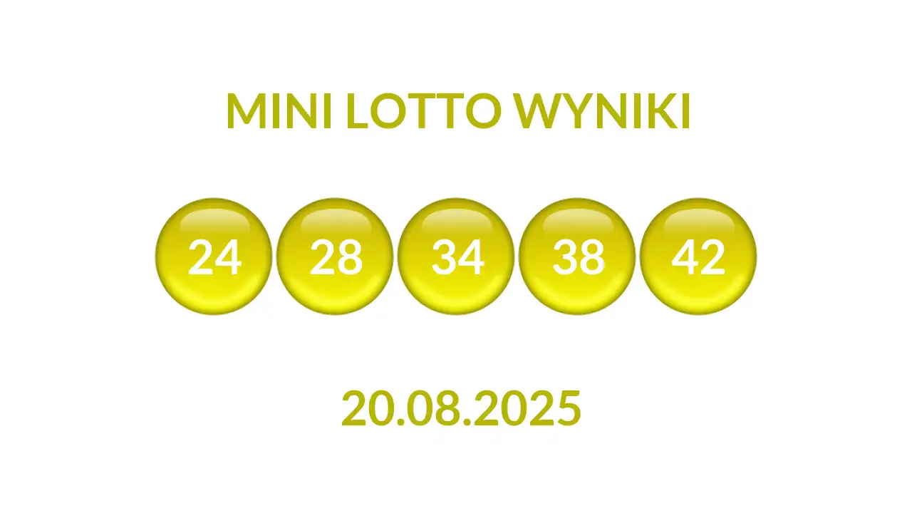 Kulki Mini Lotto z wylosowanymi liczbami dnia 20.08.2025