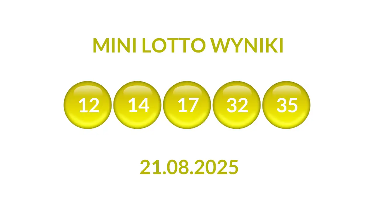 Kulki Mini Lotto z wylosowanymi liczbami dnia 21.08.2025