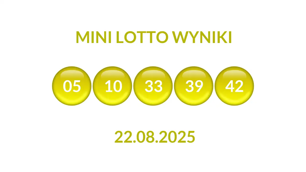 Kulki Mini Lotto z wylosowanymi liczbami dnia 22.08.2025