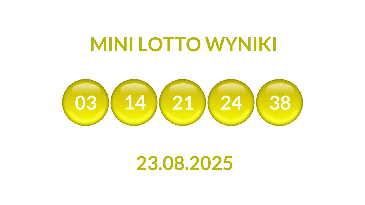 Kulki Mini Lotto z wylosowanymi liczbami dnia 23.08.2025