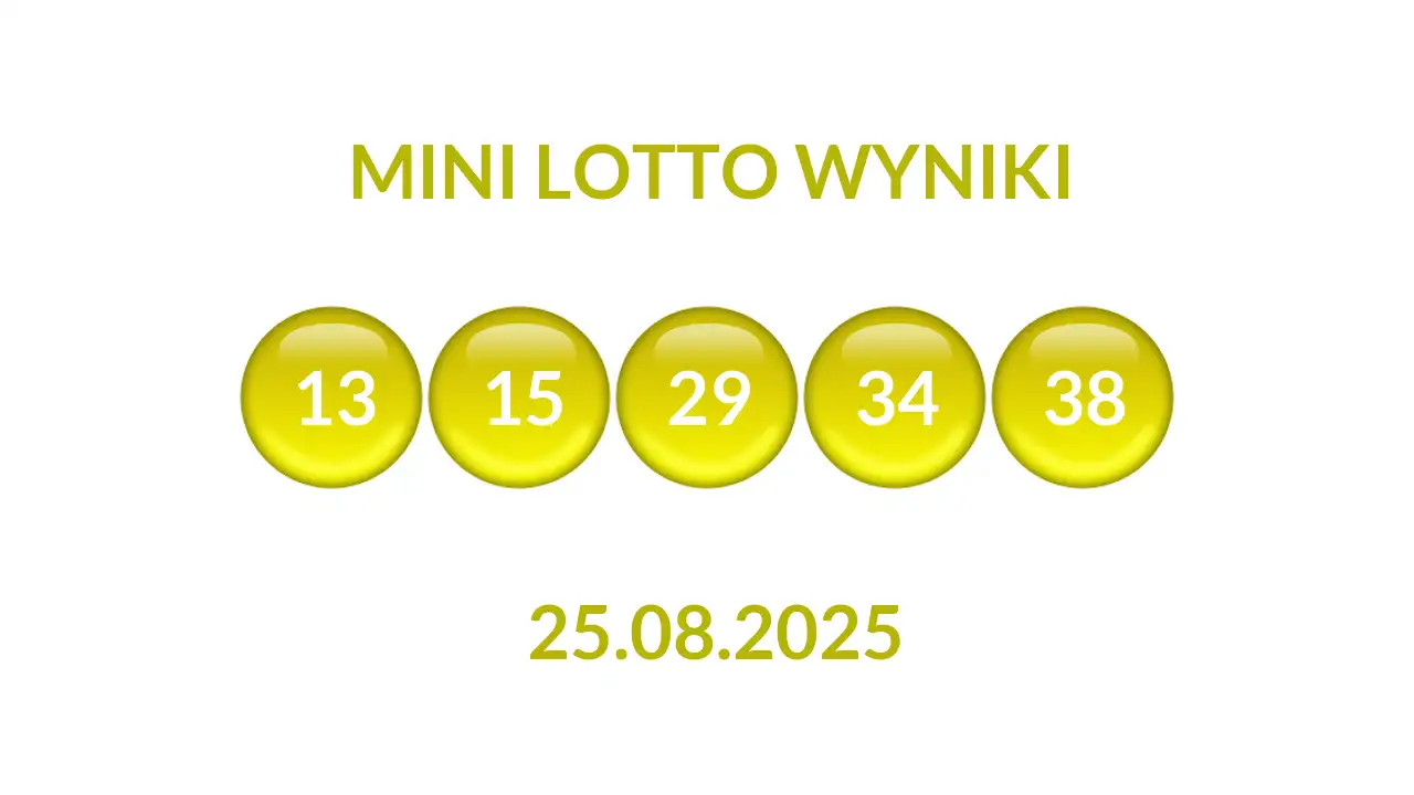 Kulki Mini Lotto z wylosowanymi liczbami dnia 25.08.2025