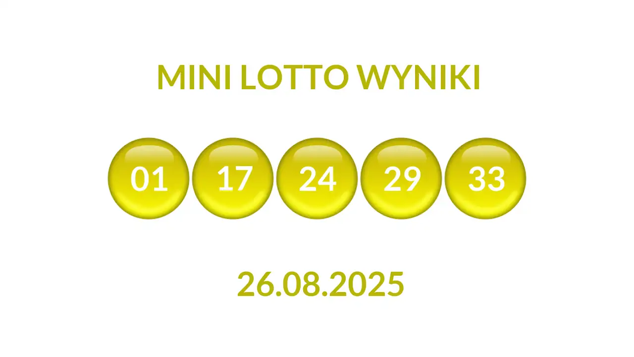 Kulki Mini Lotto z wylosowanymi liczbami dnia 26.08.2025