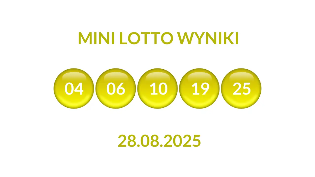 Kulki Mini Lotto z wylosowanymi liczbami dnia 28.08.2025