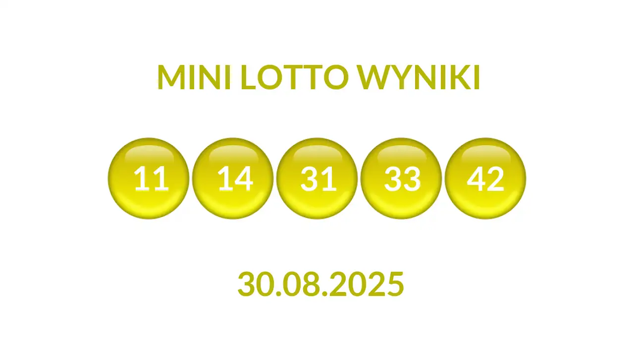 Kulki Mini Lotto z wylosowanymi liczbami dnia 30.08.2025