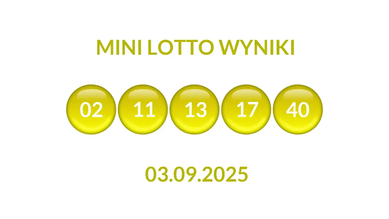 Kulki Mini Lotto z wylosowanymi liczbami dnia 03.09.2025