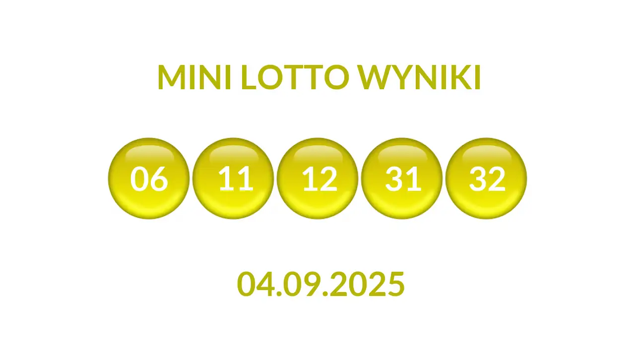 Kulki Mini Lotto z wylosowanymi liczbami dnia 04.09.2025