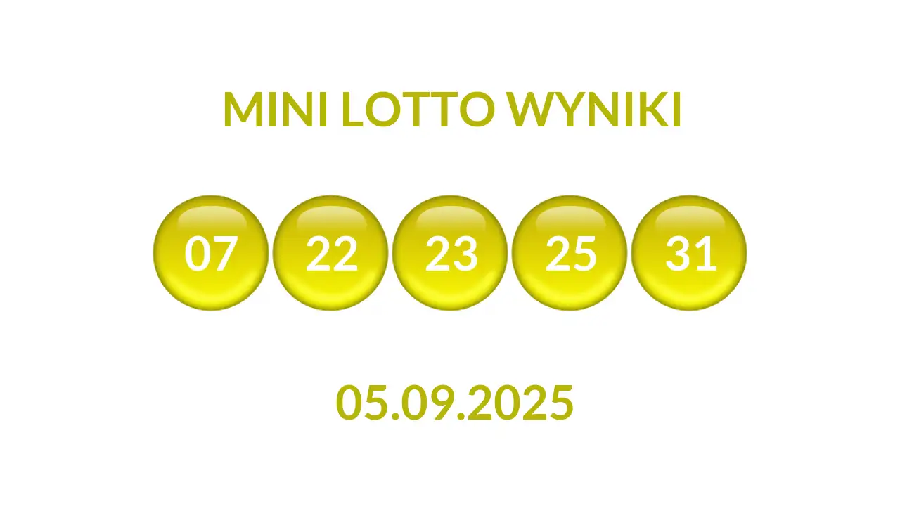 Kulki Mini Lotto z wylosowanymi liczbami dnia 05.09.2025