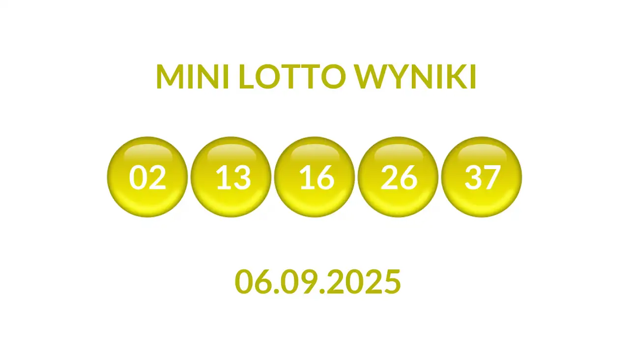 Kulki Mini Lotto z wylosowanymi liczbami dnia 06.09.2025