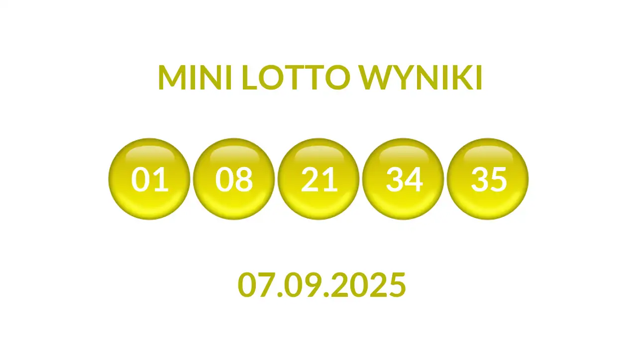 Kulki Mini Lotto z wylosowanymi liczbami dnia 07.09.2025
