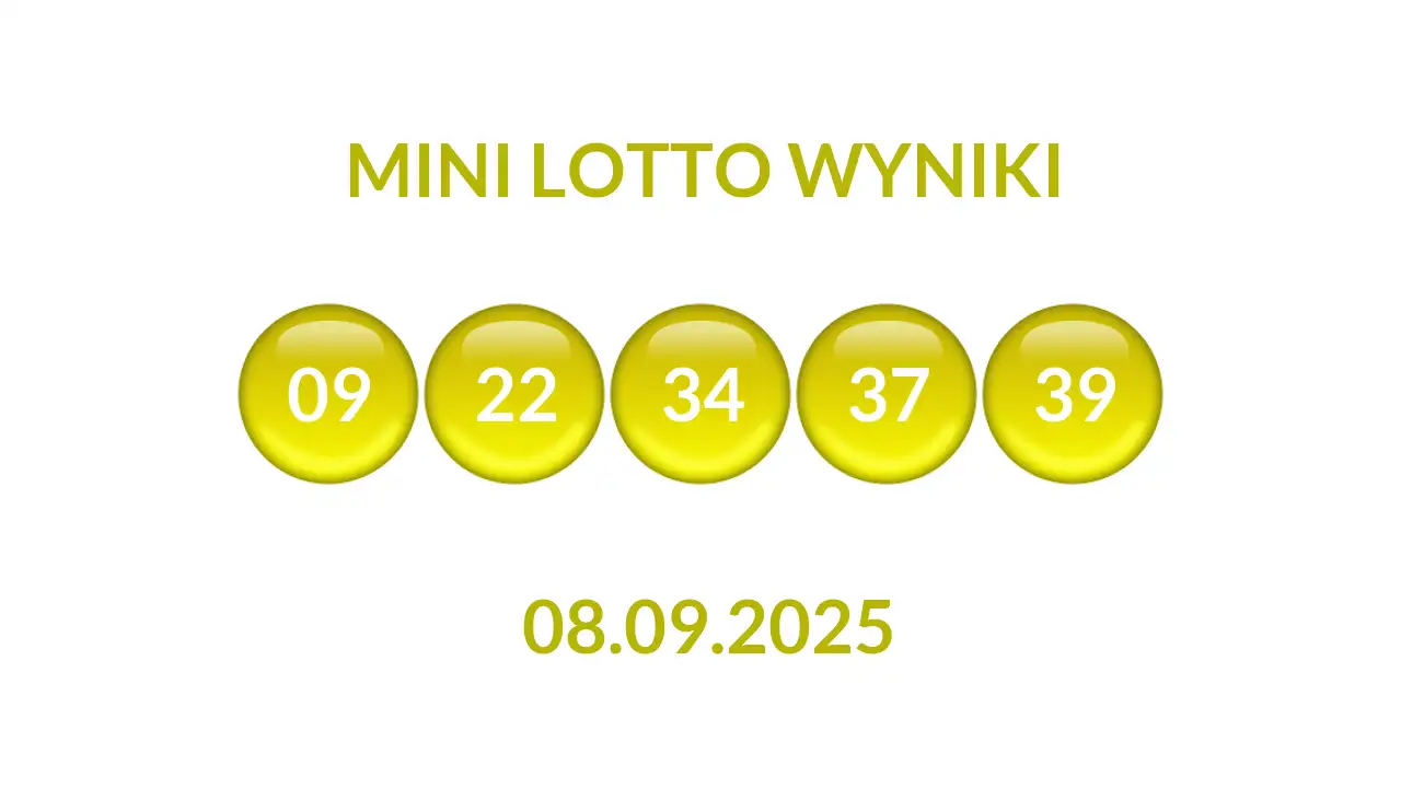 Kulki Mini Lotto z wylosowanymi liczbami dnia 08.09.2025
