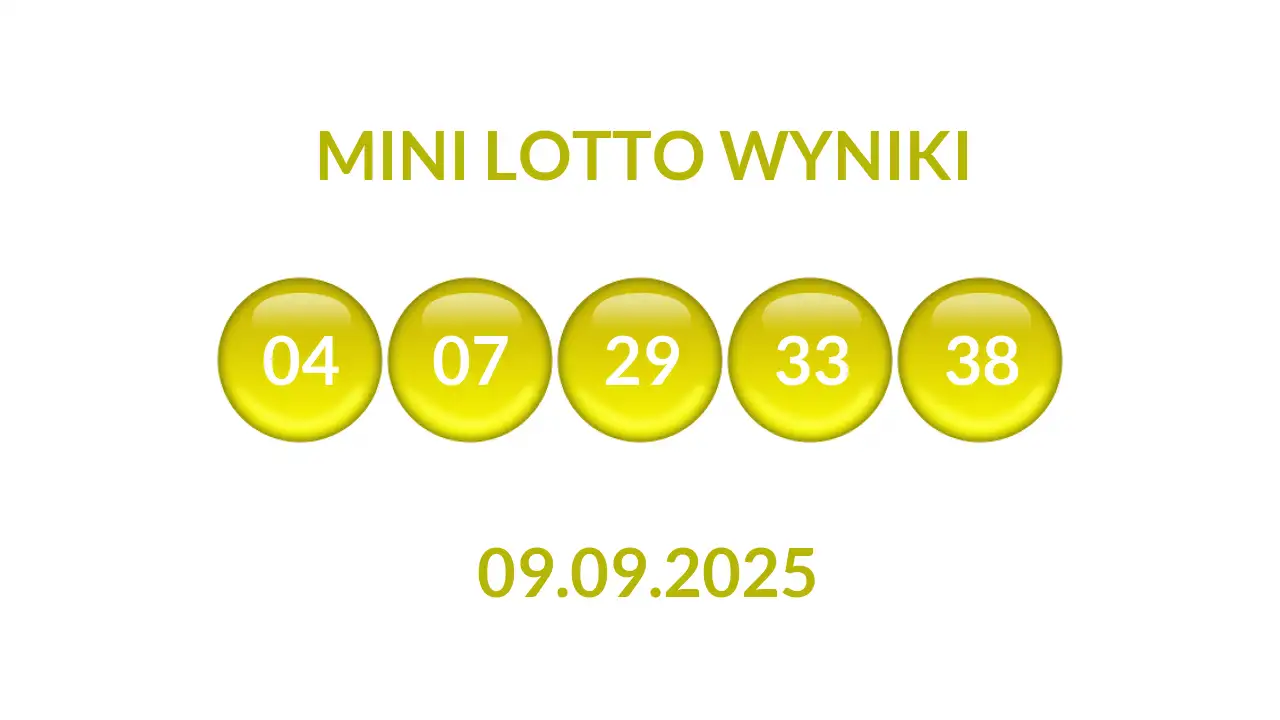 Kulki Mini Lotto z wylosowanymi liczbami dnia 09.09.2025