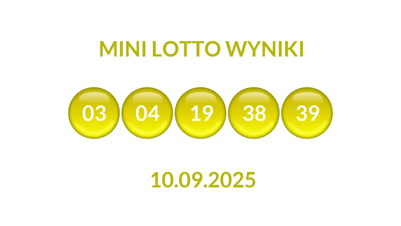 Kulki Mini Lotto z wylosowanymi liczbami dnia 10.09.2025