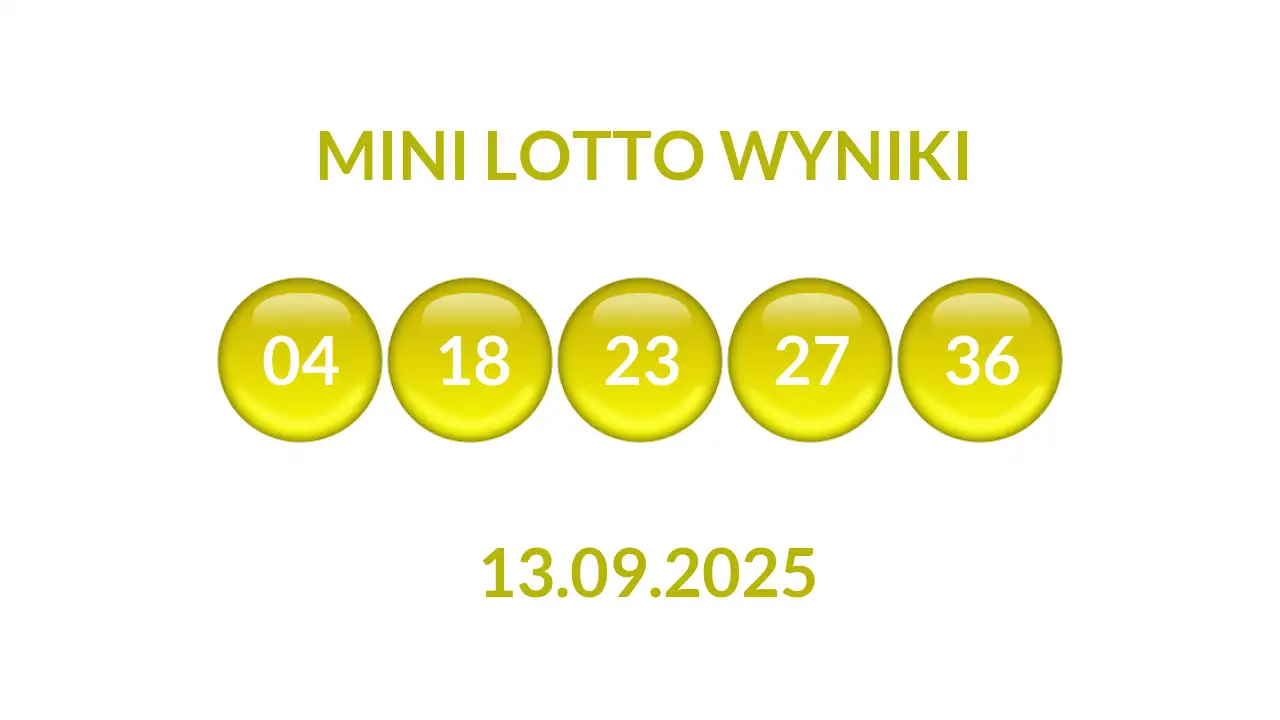 Kulki Mini Lotto z wylosowanymi liczbami dnia 13.09.2025