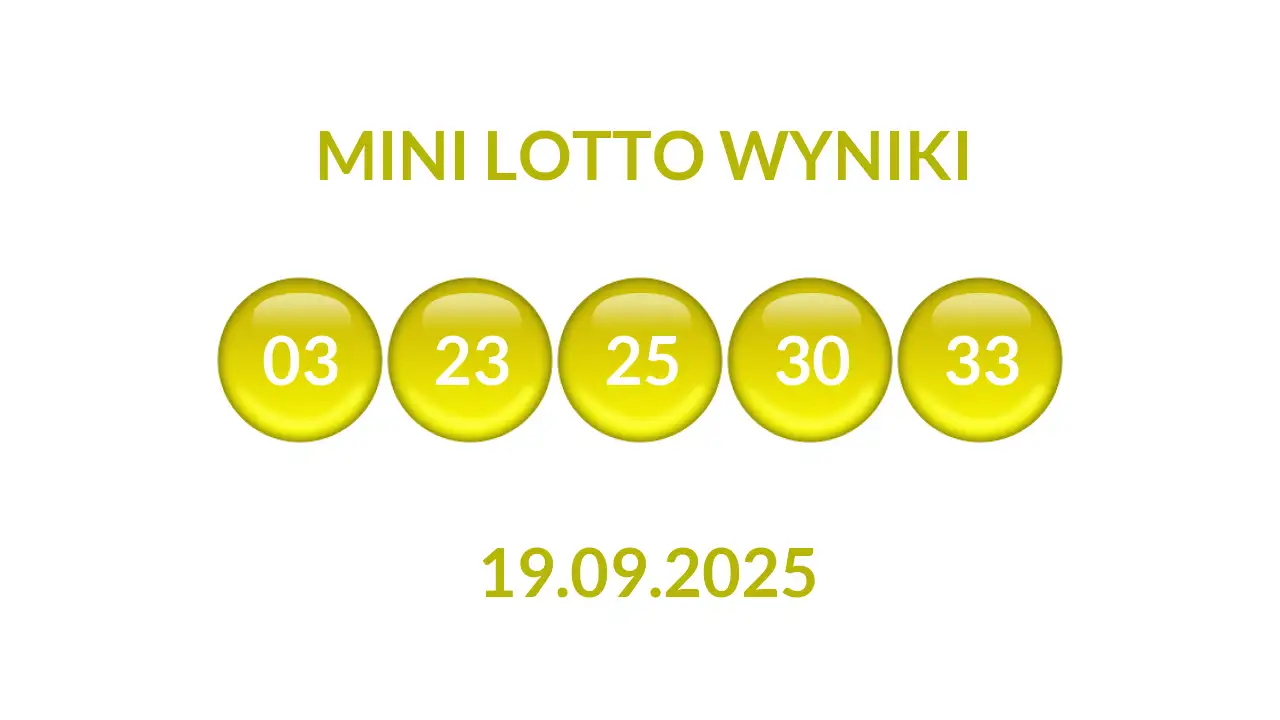 Kulki Mini Lotto z wylosowanymi liczbami dnia 19.09.2025