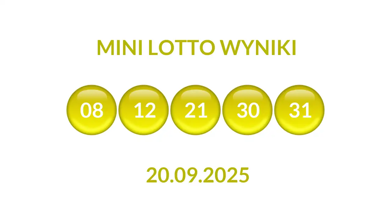 Kulki Mini Lotto z wylosowanymi liczbami dnia 20.09.2025