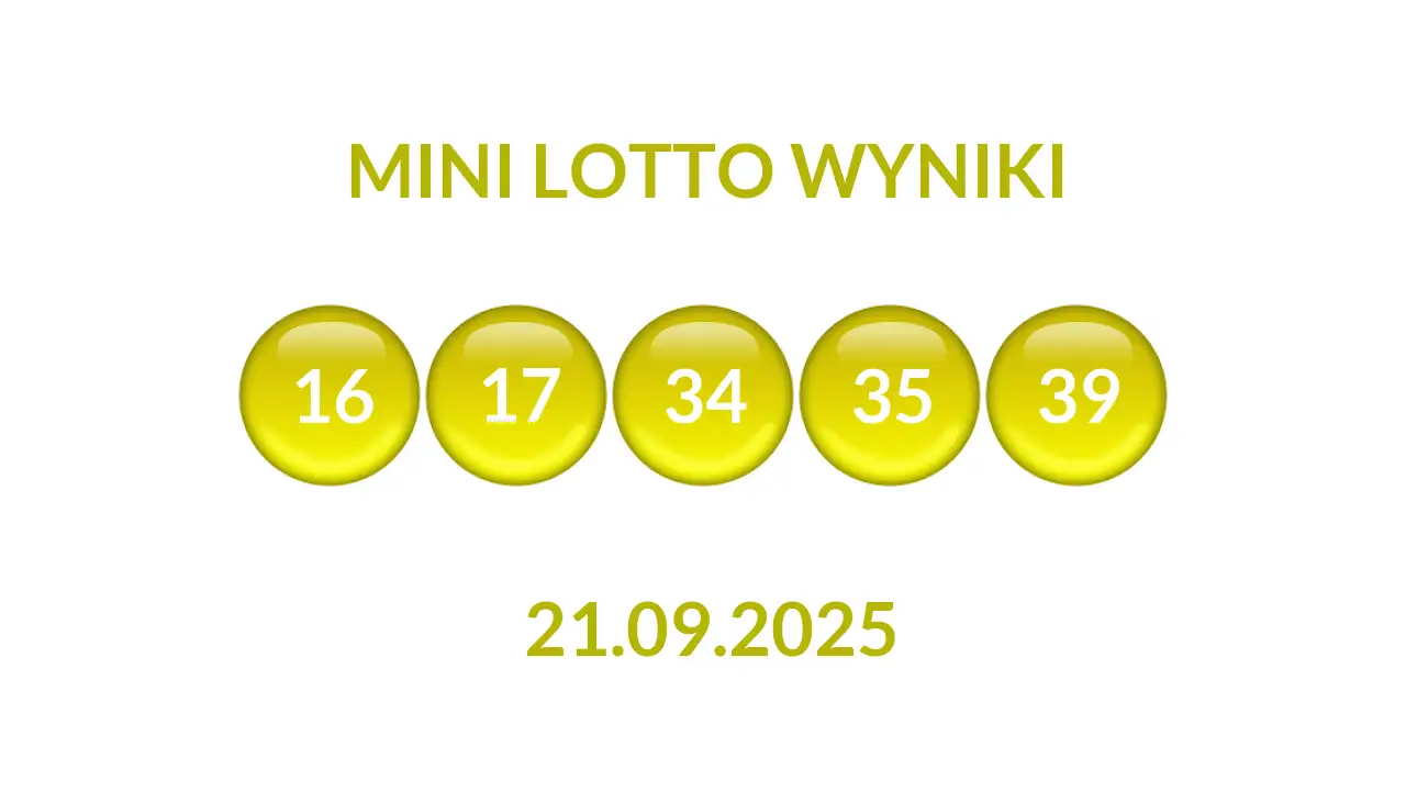 Kulki Mini Lotto z wylosowanymi liczbami dnia 21.09.2025