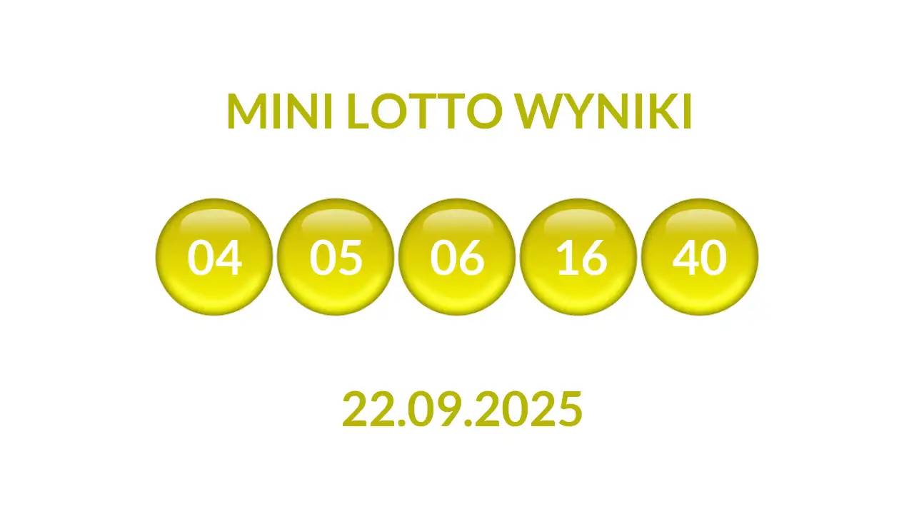 Kulki Mini Lotto z wylosowanymi liczbami dnia 22.09.2025