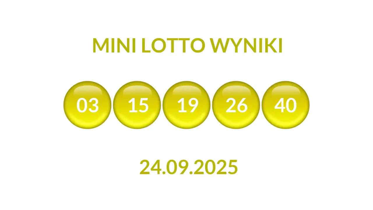 Kulki Mini Lotto z wylosowanymi liczbami dnia 24.09.2025
