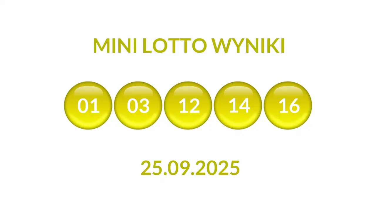 Kulki Mini Lotto z wylosowanymi liczbami dnia 25.09.2025