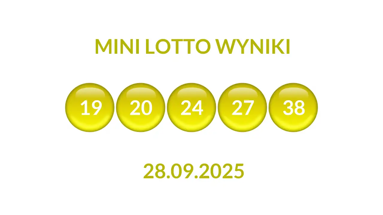 Kulki Mini Lotto z wylosowanymi liczbami dnia 28.09.2025