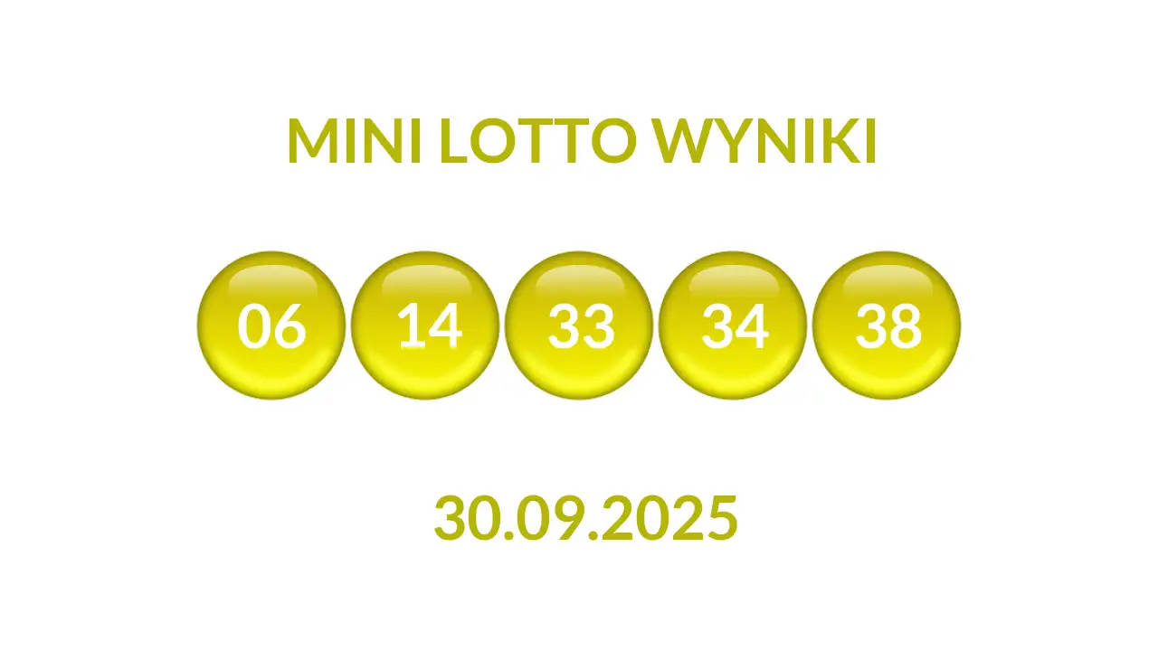 Kulki Mini Lotto z wylosowanymi liczbami dnia 30.09.2025