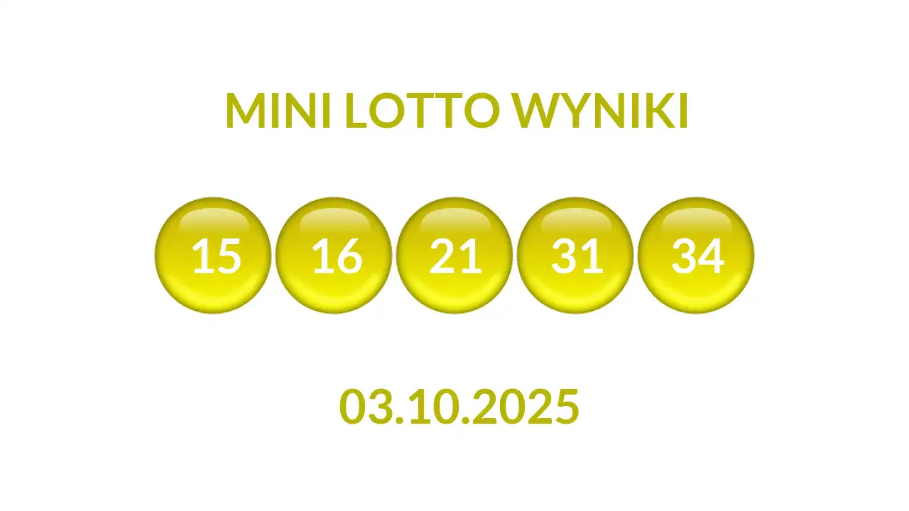 Kulki Mini Lotto z wylosowanymi liczbami dnia 03.10.2025