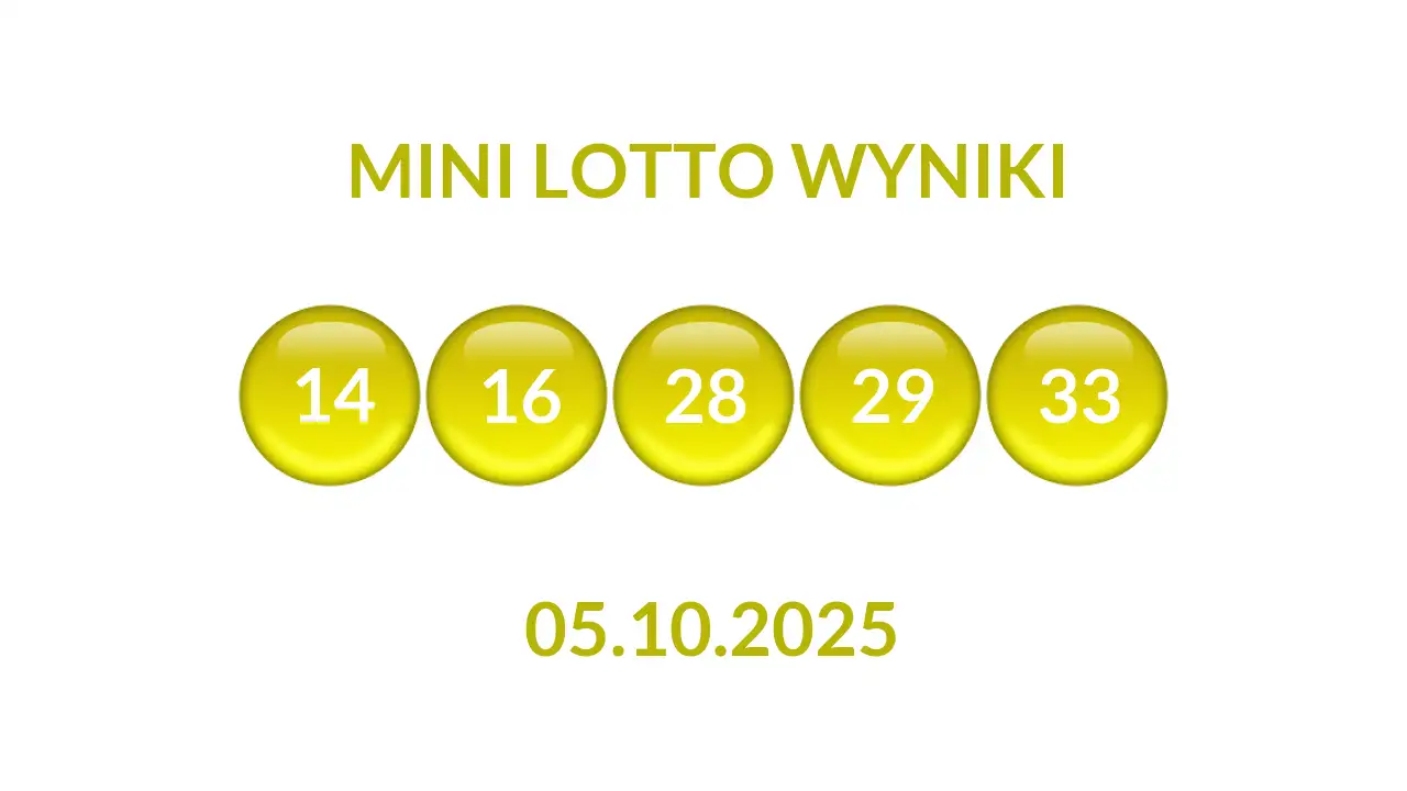 Kulki Mini Lotto z wylosowanymi liczbami dnia 05.10.2025