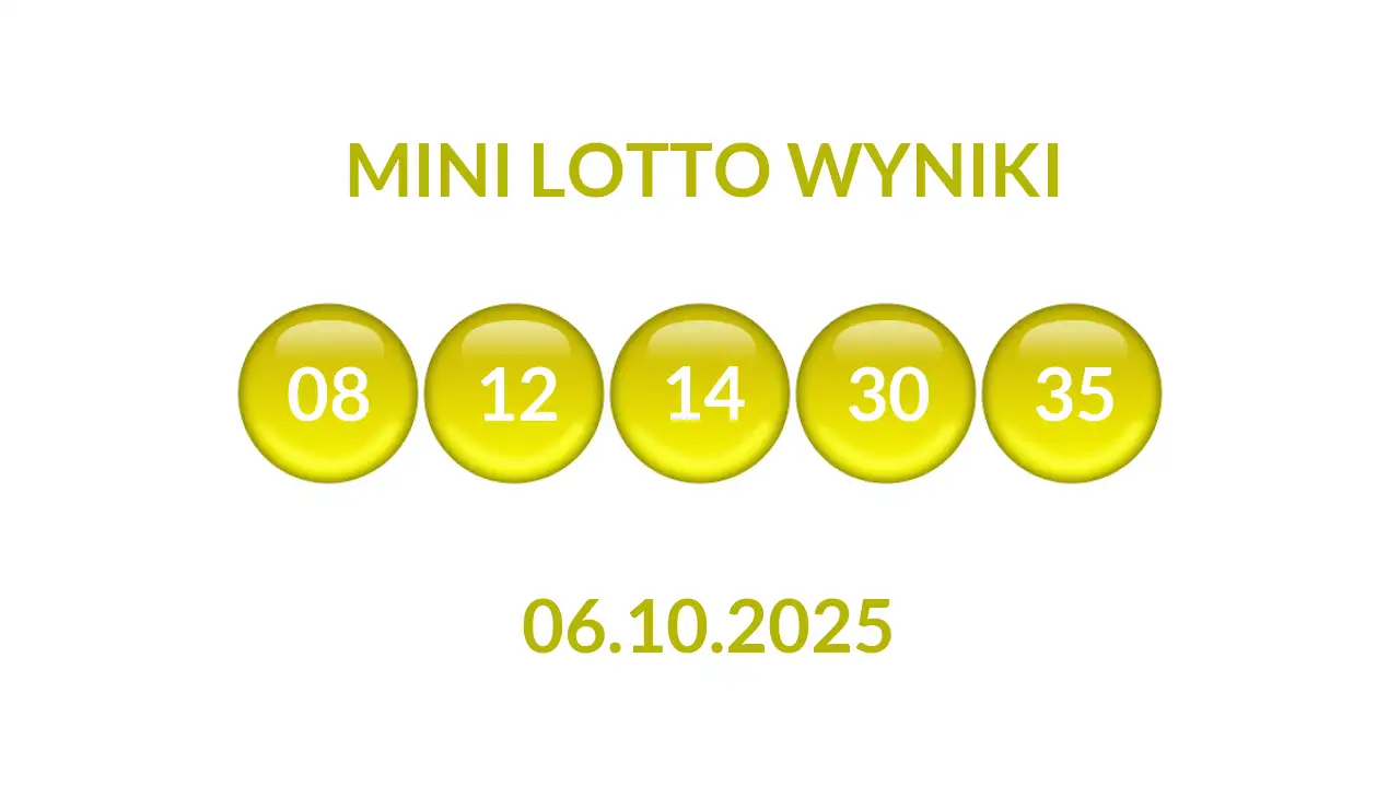 Kulki Mini Lotto z wylosowanymi liczbami dnia 06.10.2025