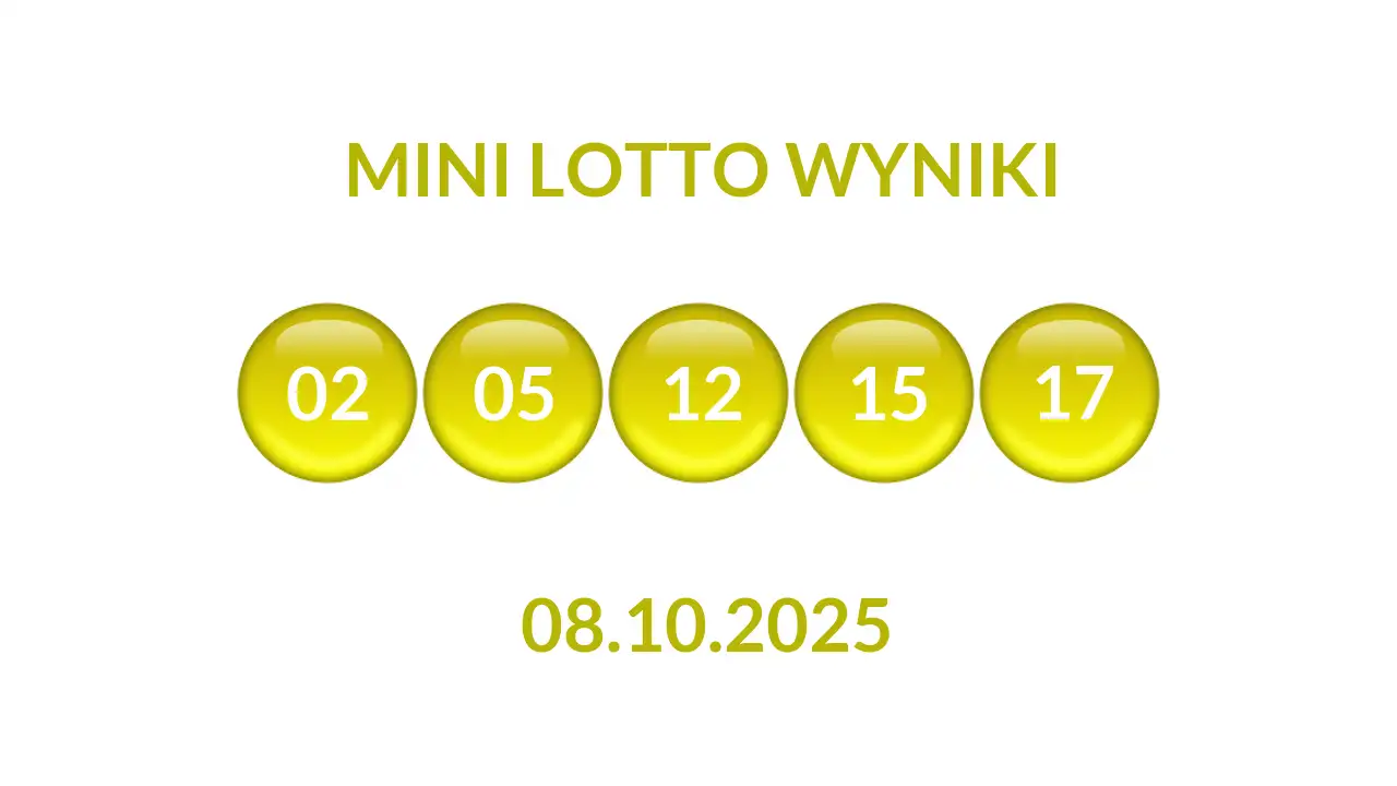 Kulki Mini Lotto z wylosowanymi liczbami dnia 08.10.2025